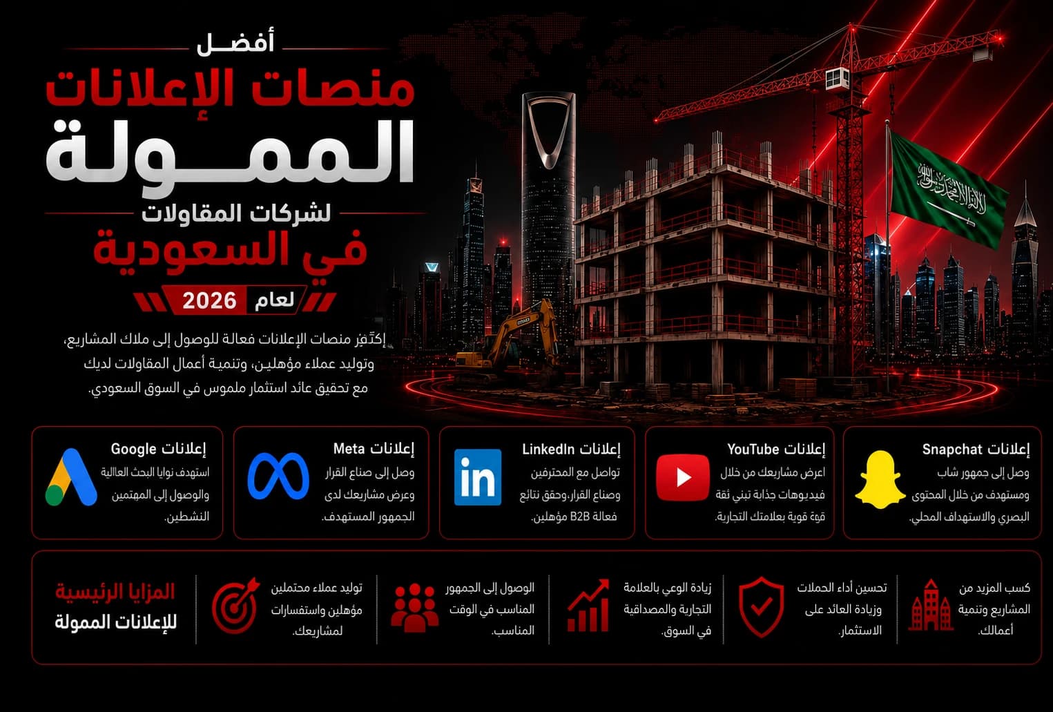 أقوى منصات الإعلانات الممولة لشركات المقاولات بالسعودية 2026